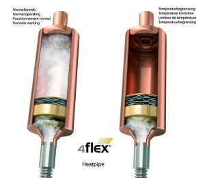 Intelligent Solar Technology with OEG 4Flex® 